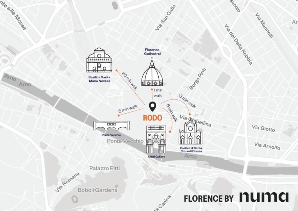 Numa Florence Rodo
