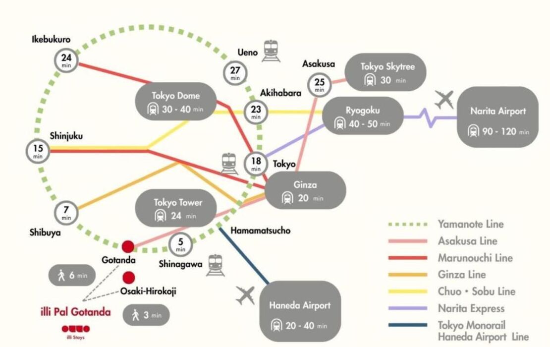 illi Pal Shinagawa Gotanda