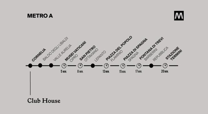 c-hotels Club House Roma