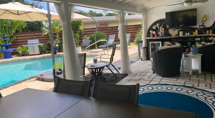 Wilton Manors A Mens Oasis